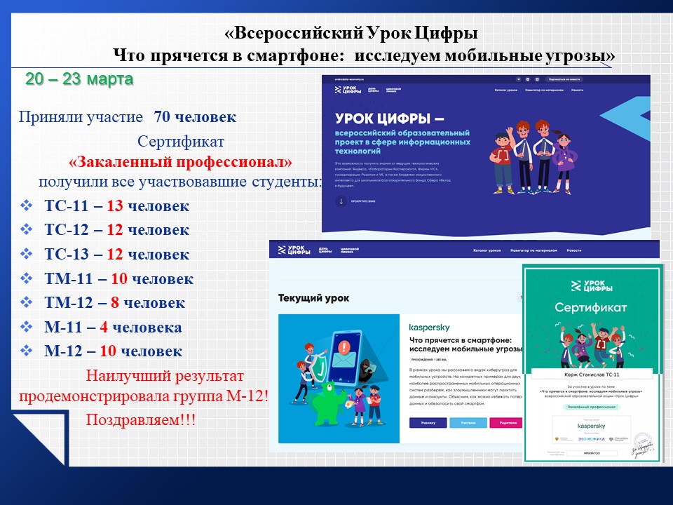 Урок цифры 2023